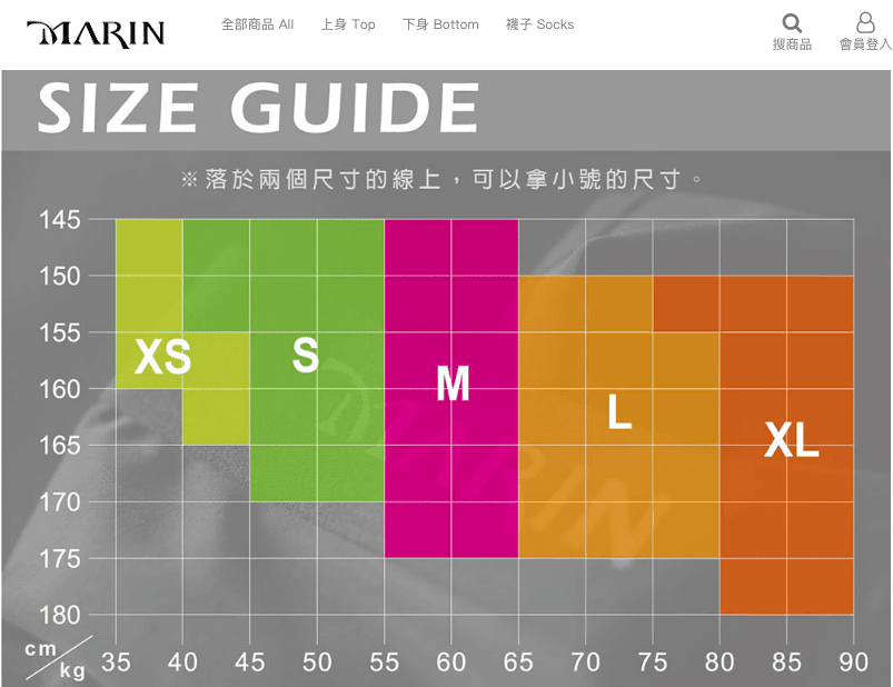 壓力褲推薦｜MARIN輕塑日著壓力褲開箱 顯瘦好穿的運動日著壓力褲！