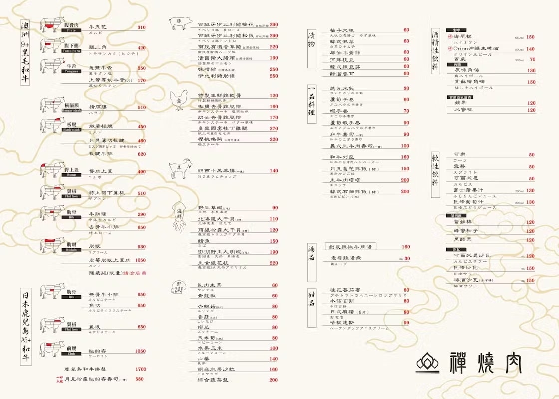 【中壢燒肉推薦】禪燒肉 Zen Yakiniku。隱居巷內高級和牛燒肉，慶祝結婚十週年！(菜單.價格)