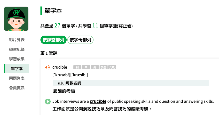 線上英文學習推薦－希平方攻其不背｜輕鬆讓英文進步：聽、說、讀、寫變得更簡單！隨時隨地熟悉英文語感的超讚學英文APP