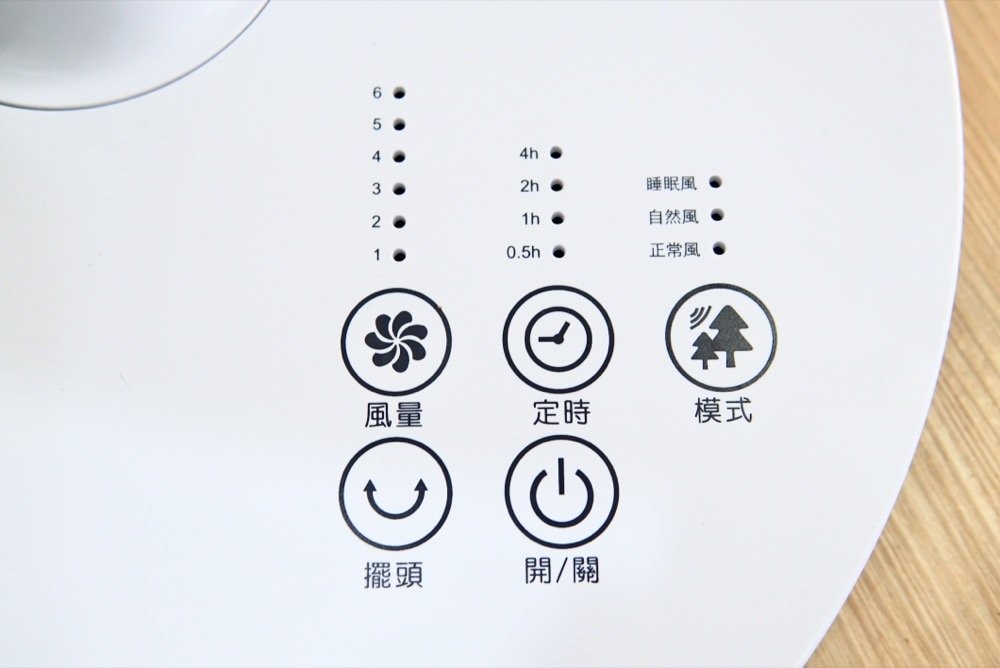 變頻直流DC電風扇推薦|日本變頻馬達靜音省電!禾聯14吋風扇超涼爽靜音自然綿密風 - 第16張圖 變頻直流DC電風扇推薦|日本變頻馬達靜音省電!禾聯14吋風扇超涼爽靜音自然綿密風