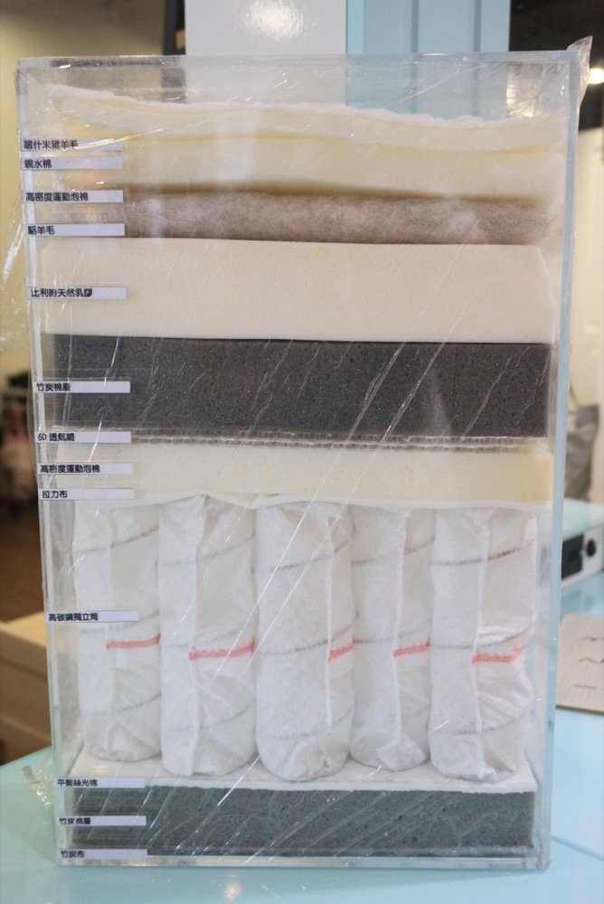 桃園傢俱行推薦。新和興家居－品質實在的客製化沙發、床墊、衣櫃平價家具！