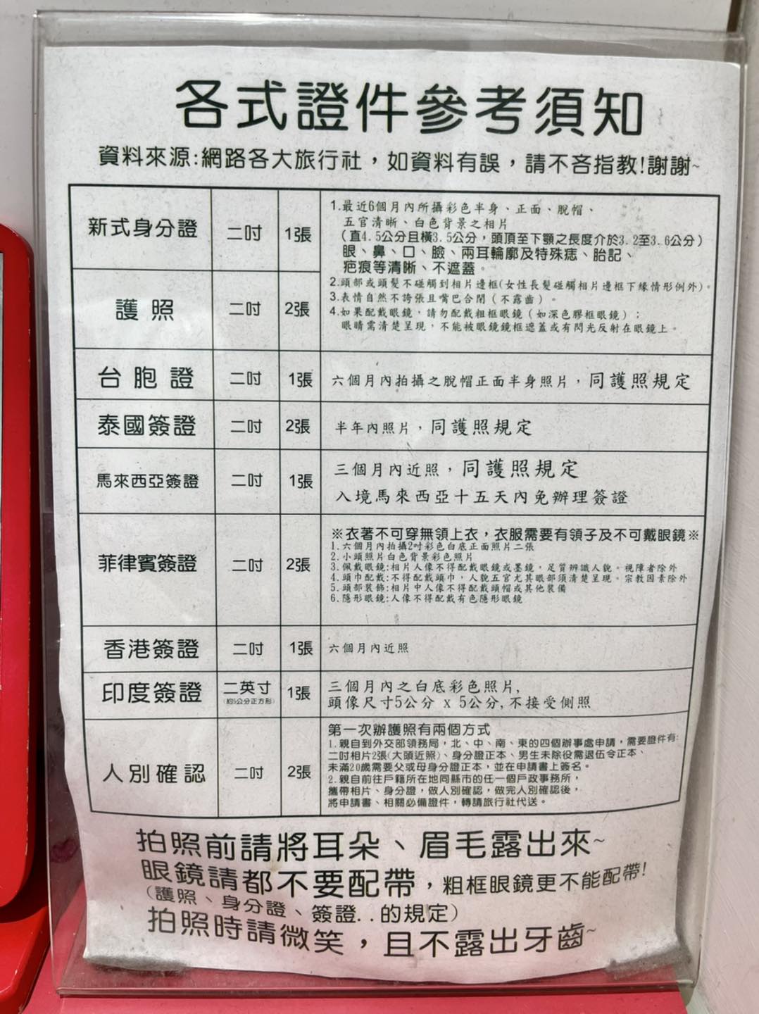 【中壢證件照推薦】數位影像小站 5分鐘拍照取件包修圖，還有姓名貼製作(中原家樂福內)