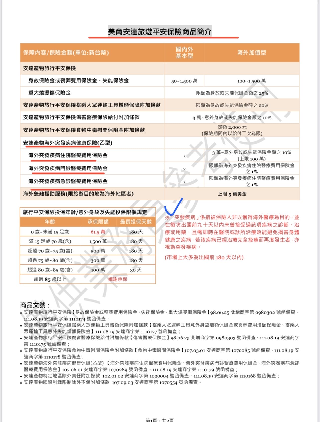 日本自由行注意事項懶人包!入境準備VJW、上網eSim、海外旅平險與就醫資訊 - 第3張圖 美商安達包含covid-19的旅遊平安險說明