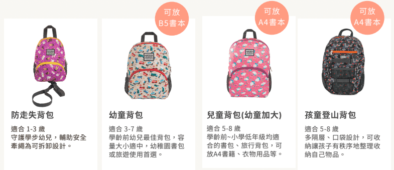 兒童背包推薦-英國HUGGER兒童背包,極輕耐重防潑水,旅行出遊超實用!還有可愛水壺與筆袋 - 第3張圖 兒童背包推薦-英國HUGGER兒童背包,極輕耐重防潑水,旅行出遊超實用!還有可愛水壺與筆袋
