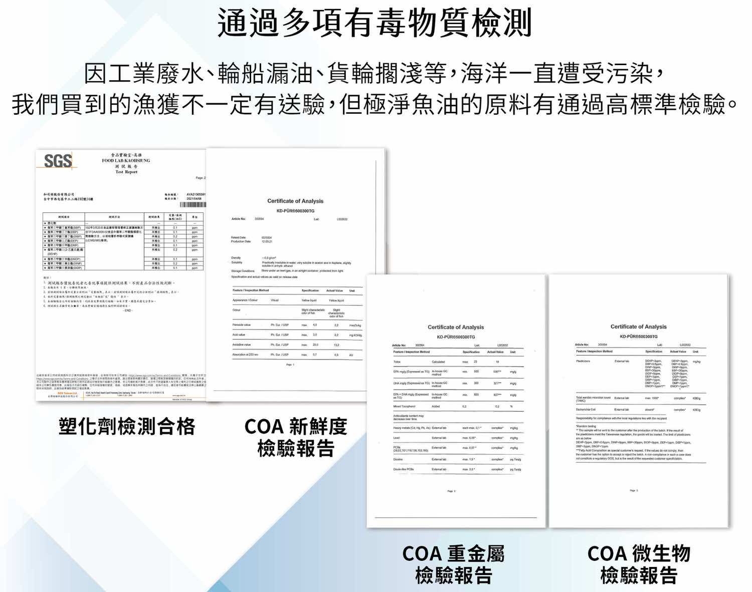 魚油推薦－天然保健所極淨魚油，81% rTG型式好吸收高劑量魚油！天然純淨無異味