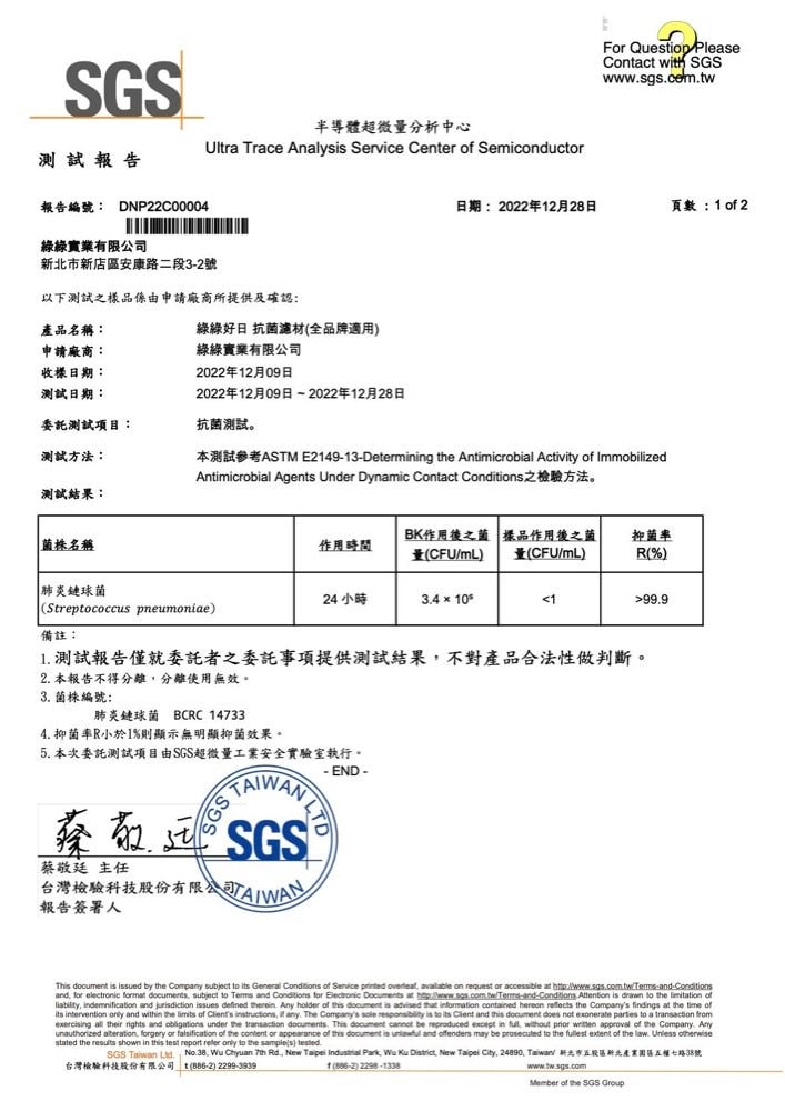 綠綠好日｜品質有保證的抗菌濾網副廠推薦！獨家抗菌HEPA濾芯+活性碳濾網