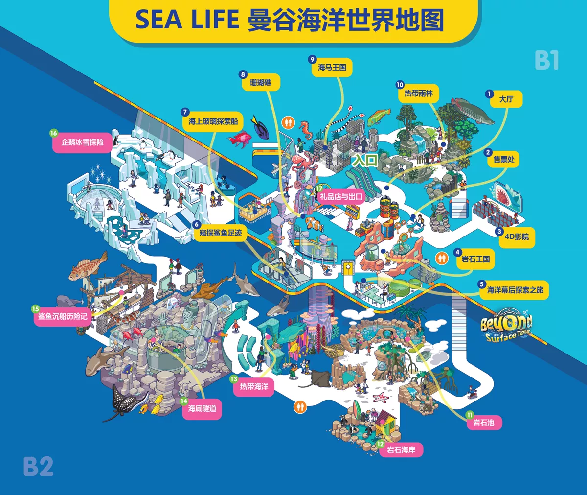 曼谷親子景點推薦｜曼谷暹羅海洋世界Sea Life Bangkok Ocean World、杜莎夫人蠟像館 | 曼谷下雨天大熱天室內景點推薦！