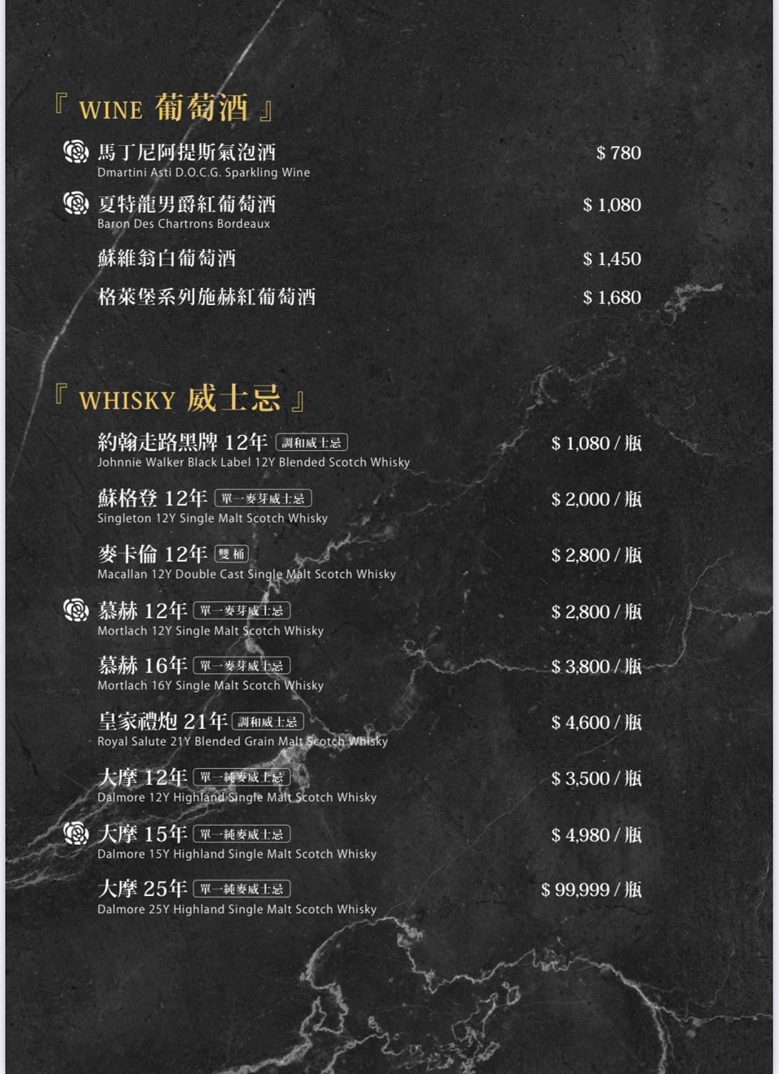 台中燒肉推薦｜EARTHA燒肉餐酒館，令人驚豔高質感美味！大推薦日本A5和牛、西班牙伊比利豬