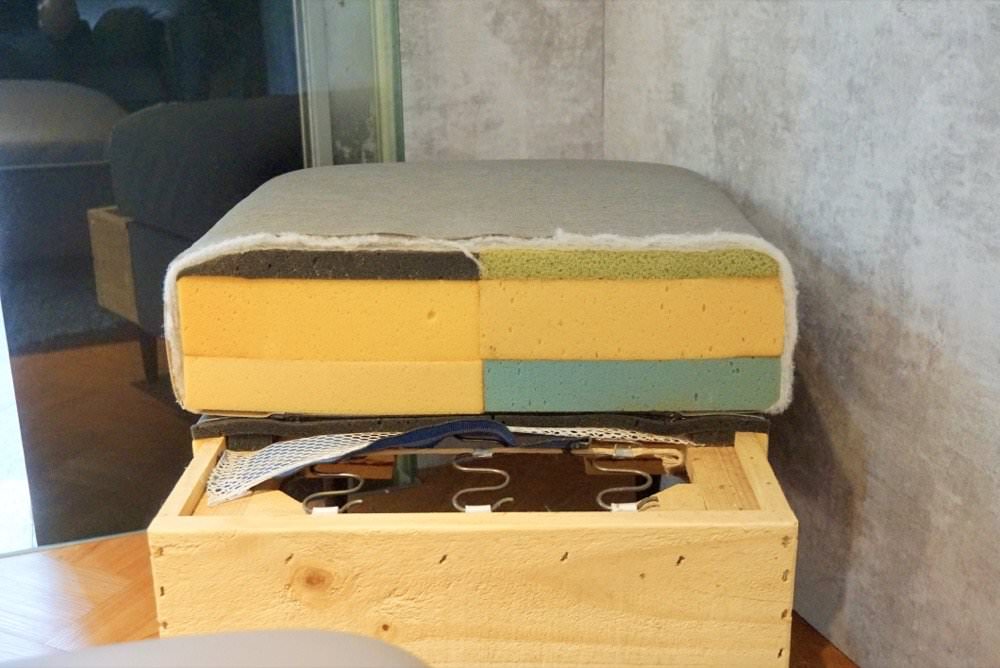 桃園家具推薦！超好逛的H&D東稻家居桃園門市－Homemeet床墊、米卡沙發、懶人必買電動床推薦！