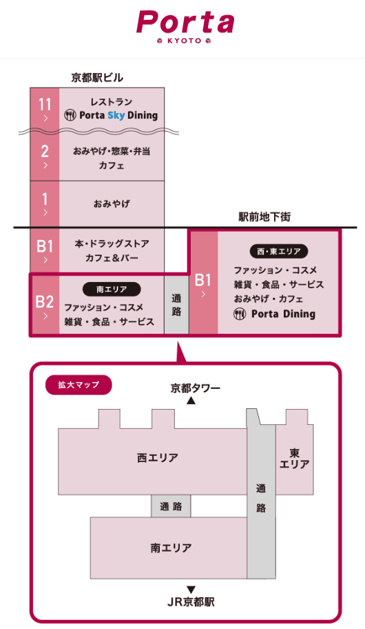 京都車站地下美食街【Porta Dining】ポルタ 拉麵、壽司、豬排飯、串燒、丼飯、咖啡廳…各種美食大集合