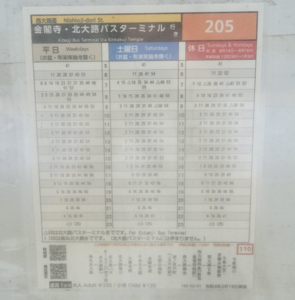 京都公寓式飯店推薦｜京都車站附近【京都七條堀川曼迪高級公寓飯店】和式四人房、上下舖家庭房設備齊全附廚房.洗衣機.烤箱.微波爐.冰箱冷凍庫MONday Apart Premium Kyoto Shichijo Horikawa