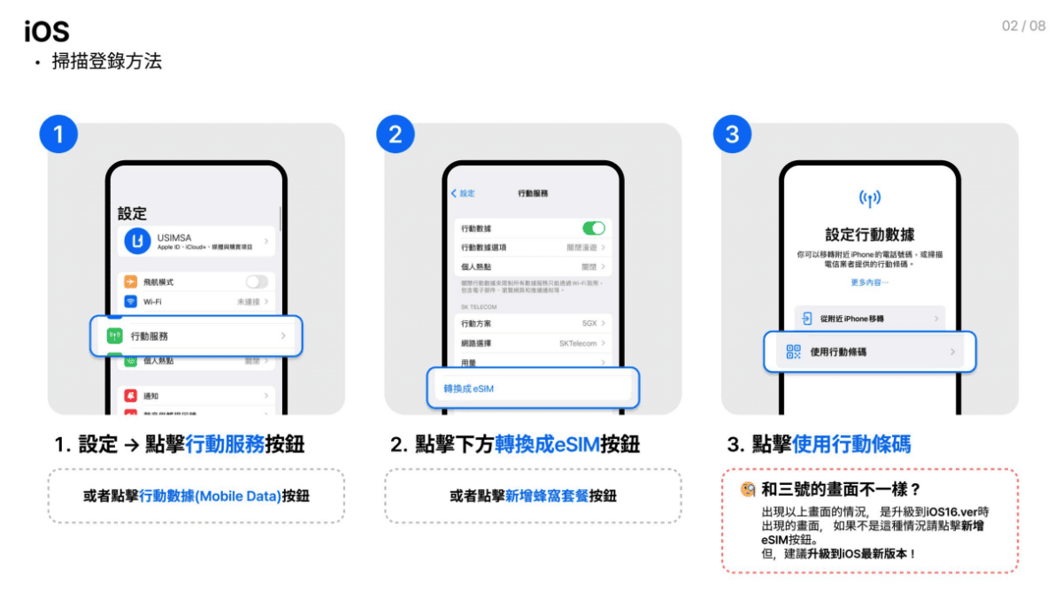 日本eSIM上網｜設定方式、使用心得分享｜日本旅遊特價網卡推薦！