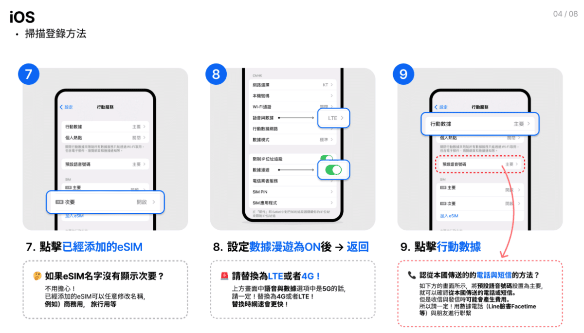 日本eSIM上網｜設定方式、使用心得分享｜日本旅遊特價網卡推薦！