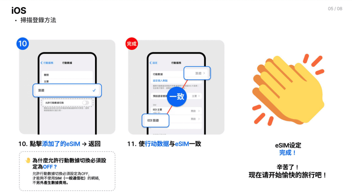 日本eSIM上網｜設定方式、使用心得分享｜日本旅遊特價網卡推薦！
