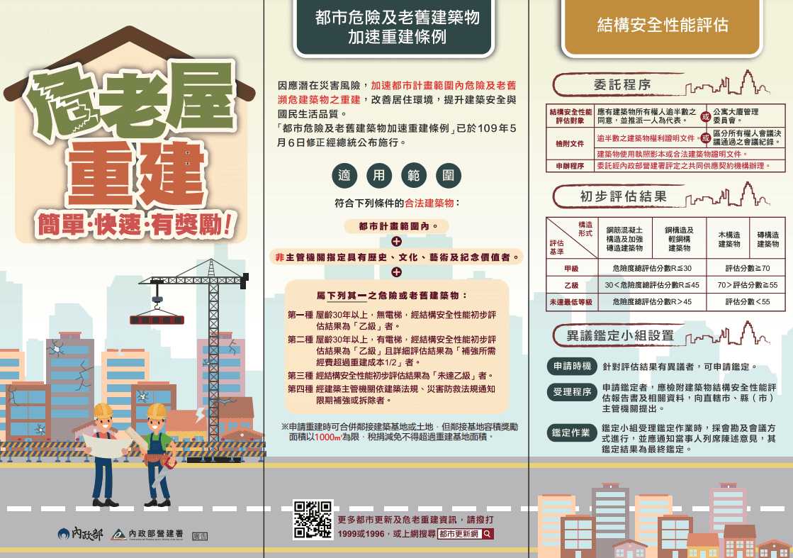 老屋修繕筆記｜結構技師/土木技師初評、安全評鑑費用，政府補助資訊