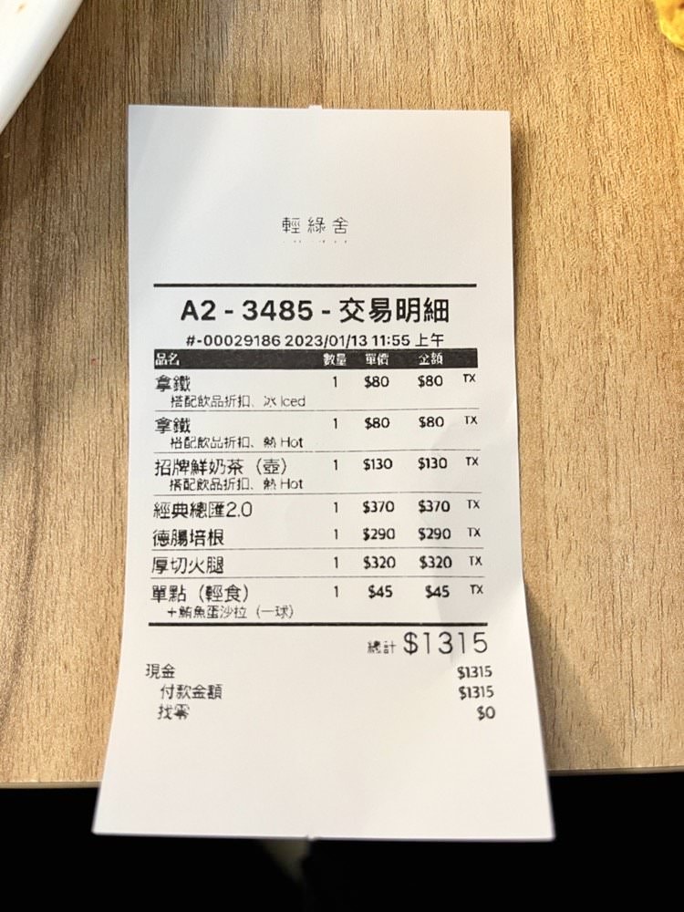 中壢青埔早午餐推薦｜輕綠舍 Lite Canteen｜美味厚火腿培根盤餐