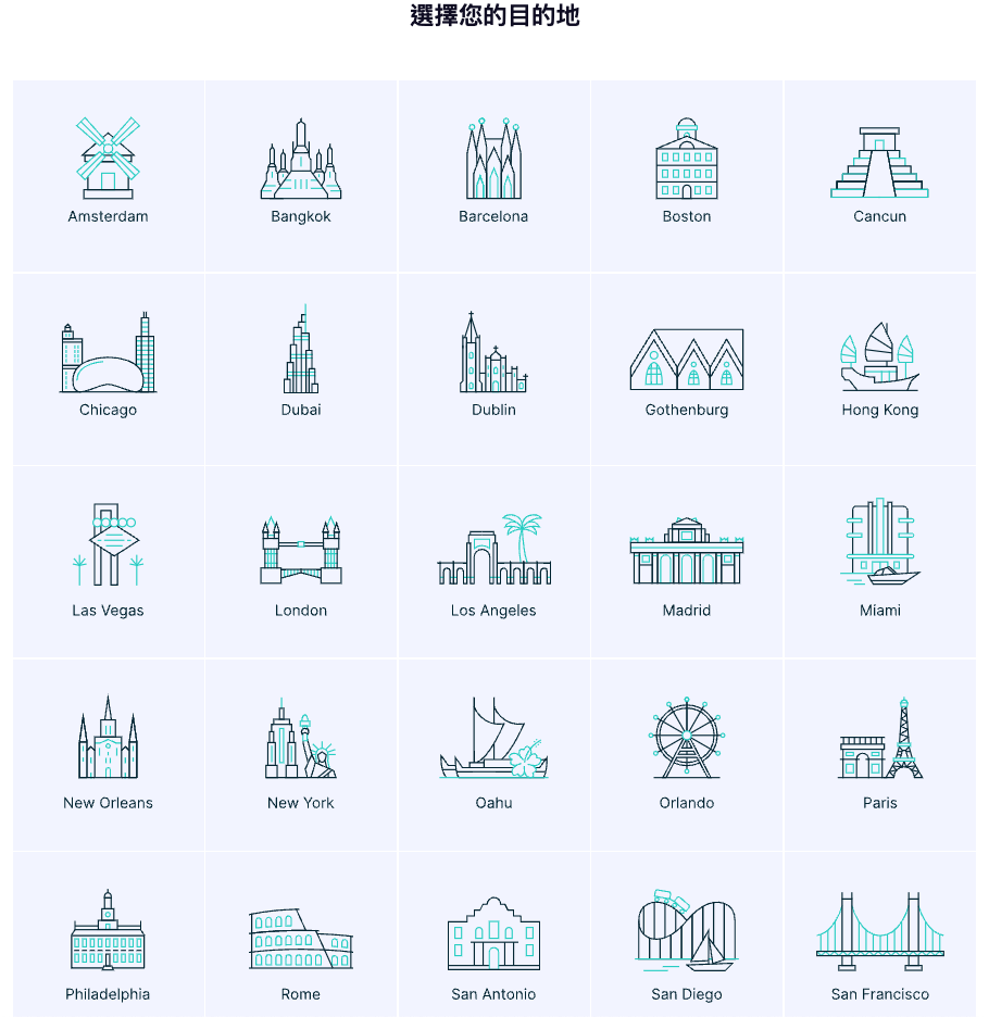 【Go City旅遊通票】各國自由行旅遊省錢門票！超值紐約自由行暢遊包，掃描手機即可使用！