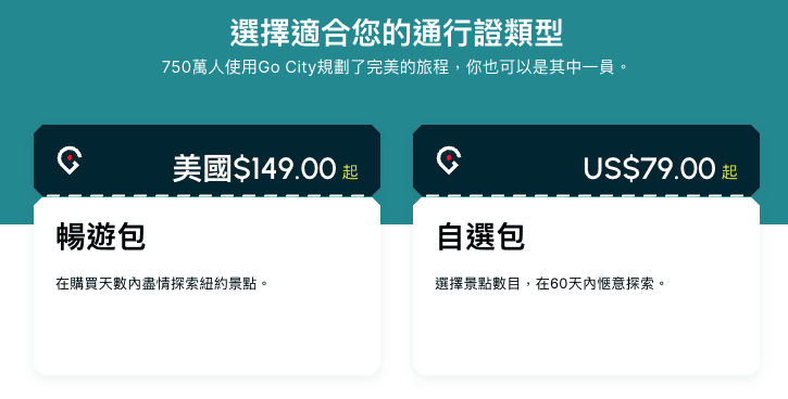 【Go City旅遊通票】各國自由行旅遊省錢門票！超值紐約自由行暢遊包，掃描手機即可使用！