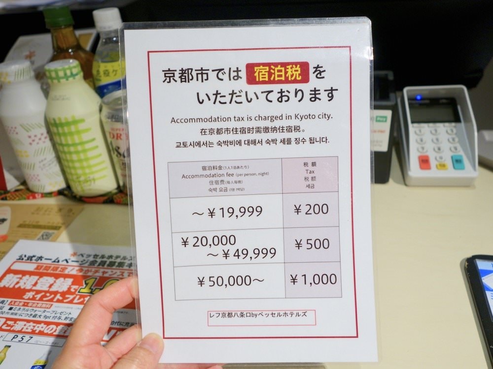 【京都飯店推薦】REF京都八條口 by Vessel 系列飯店，近京都車站JR、利木津巴士、唐吉軻德