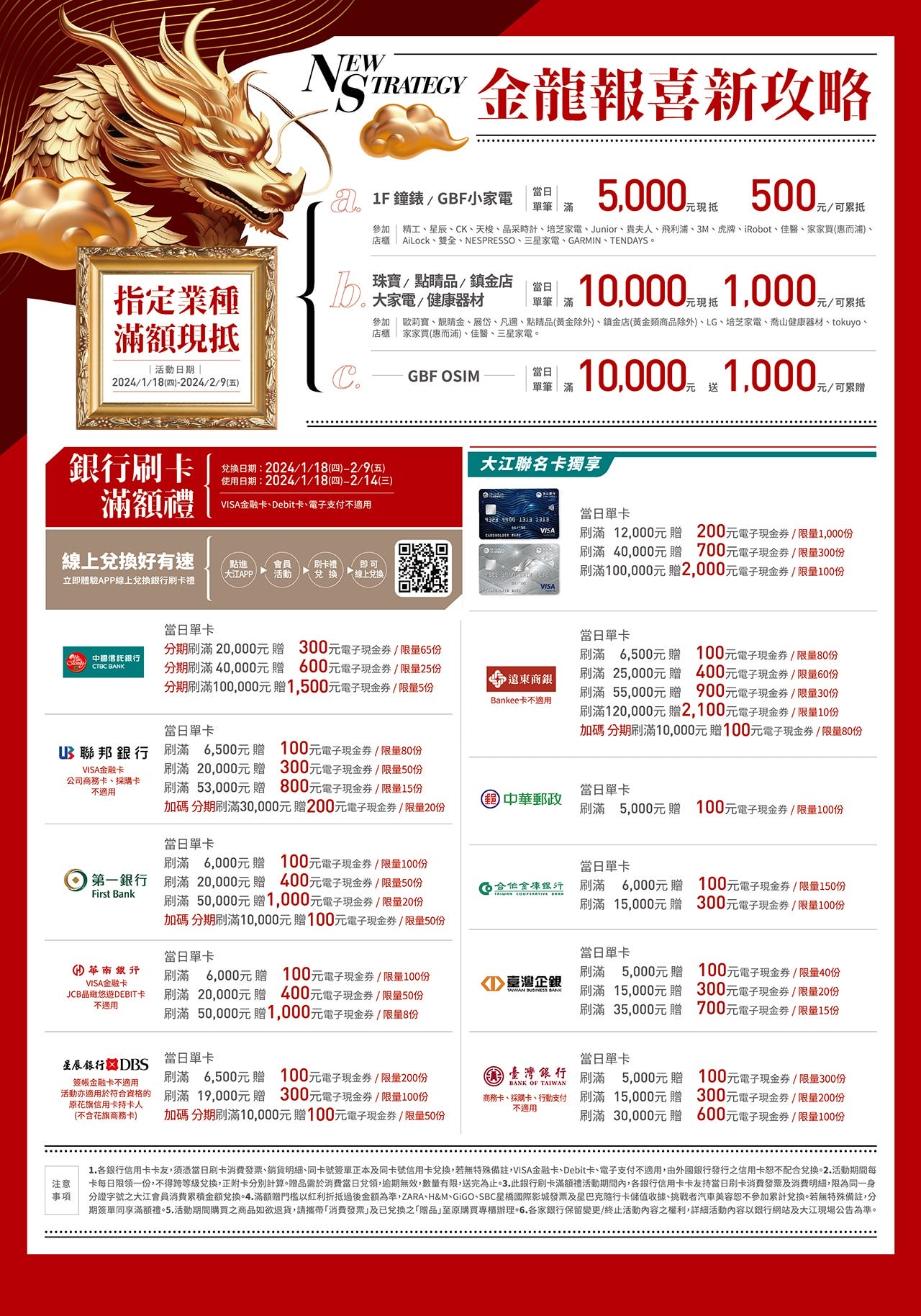 2024桃園走春景點推薦！餐廳美食逛街集中地－全桃最濃新春氛圍就在大江國際購物中心！