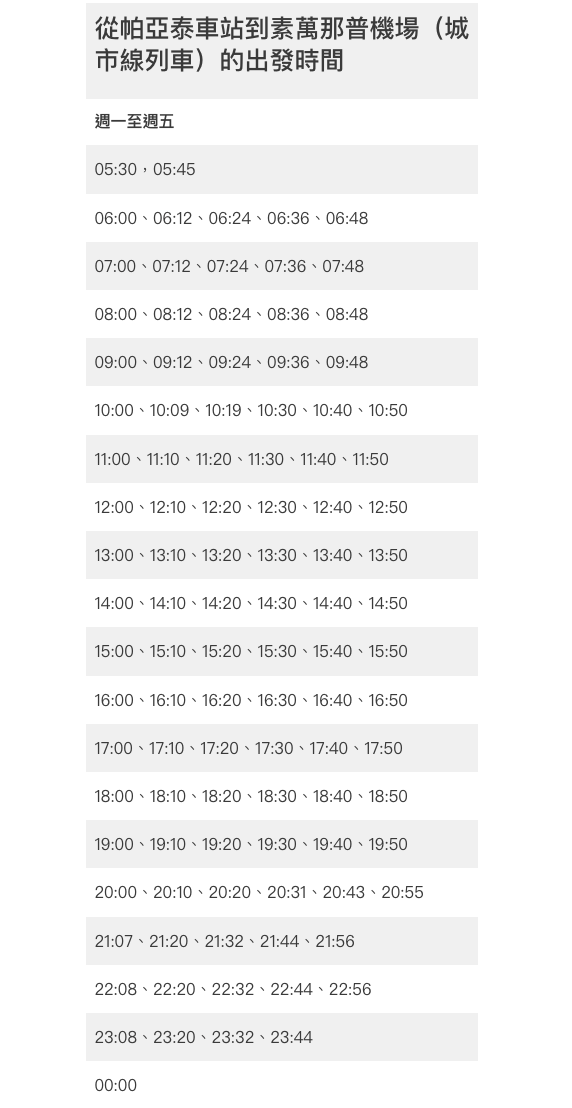 曼谷機場快線攻略 | 路線圖-票價-班次時間，45元直達市區BTS免塞車！BKK Airport Rail Link Map