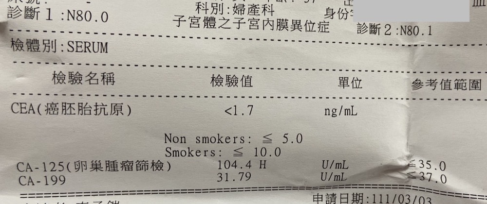 【第三次腹腔鏡手術】巧克力囊腫/子宮肌腺症檢查、住院、開刀手術實際紀錄 - 第1張圖 【第三次腹腔鏡手術】巧克力囊腫/子宮肌腺症檢查、住院、開刀手術實際紀錄