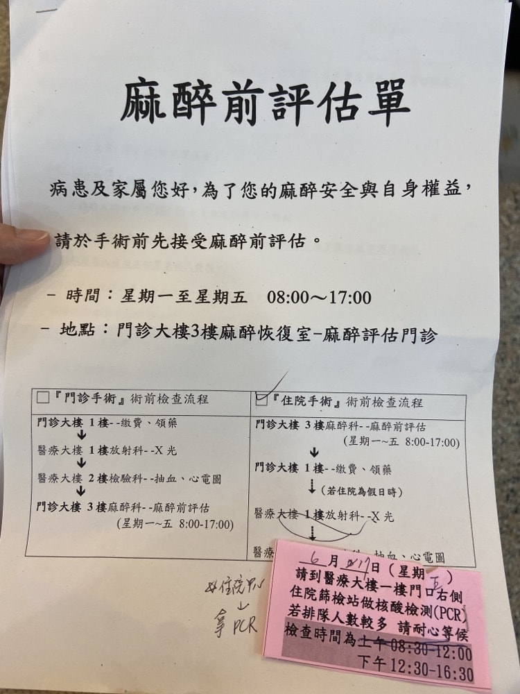 【第三次腹腔鏡手術】巧克力囊腫/子宮肌腺症檢查、住院、開刀手術實際紀錄 - 第4張圖 【第三次腹腔鏡手術】巧克力囊腫/子宮肌腺症檢查、住院、開刀手術實際紀錄