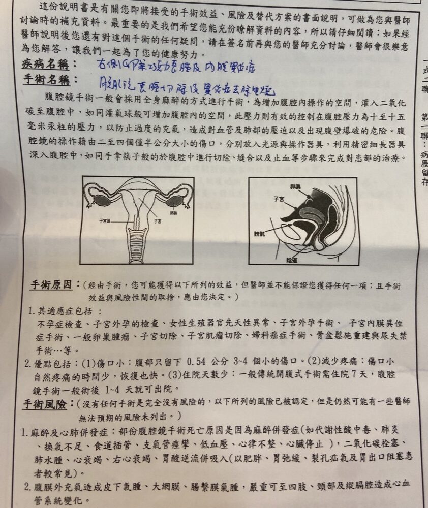 【第三次腹腔鏡手術】巧克力囊腫/子宮肌腺症檢查、住院、開刀手術實際紀錄 - 第2張圖 【第三次腹腔鏡手術】巧克力囊腫/子宮肌腺症檢查、住院、開刀手術實際紀錄