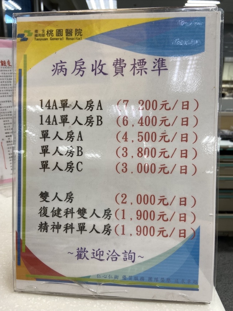 【第三次腹腔鏡手術】巧克力囊腫/子宮肌腺症檢查、住院、開刀手術實際紀錄 - 第9張圖 【第三次腹腔鏡手術】巧克力囊腫/子宮肌腺症檢查、住院、開刀手術實際紀錄
