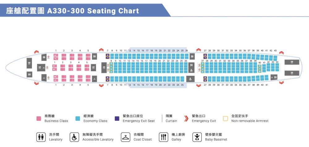 中華航空A330-300商務艙、經濟艙位置配置圖